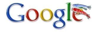 Карты Google в отчётах и текстах